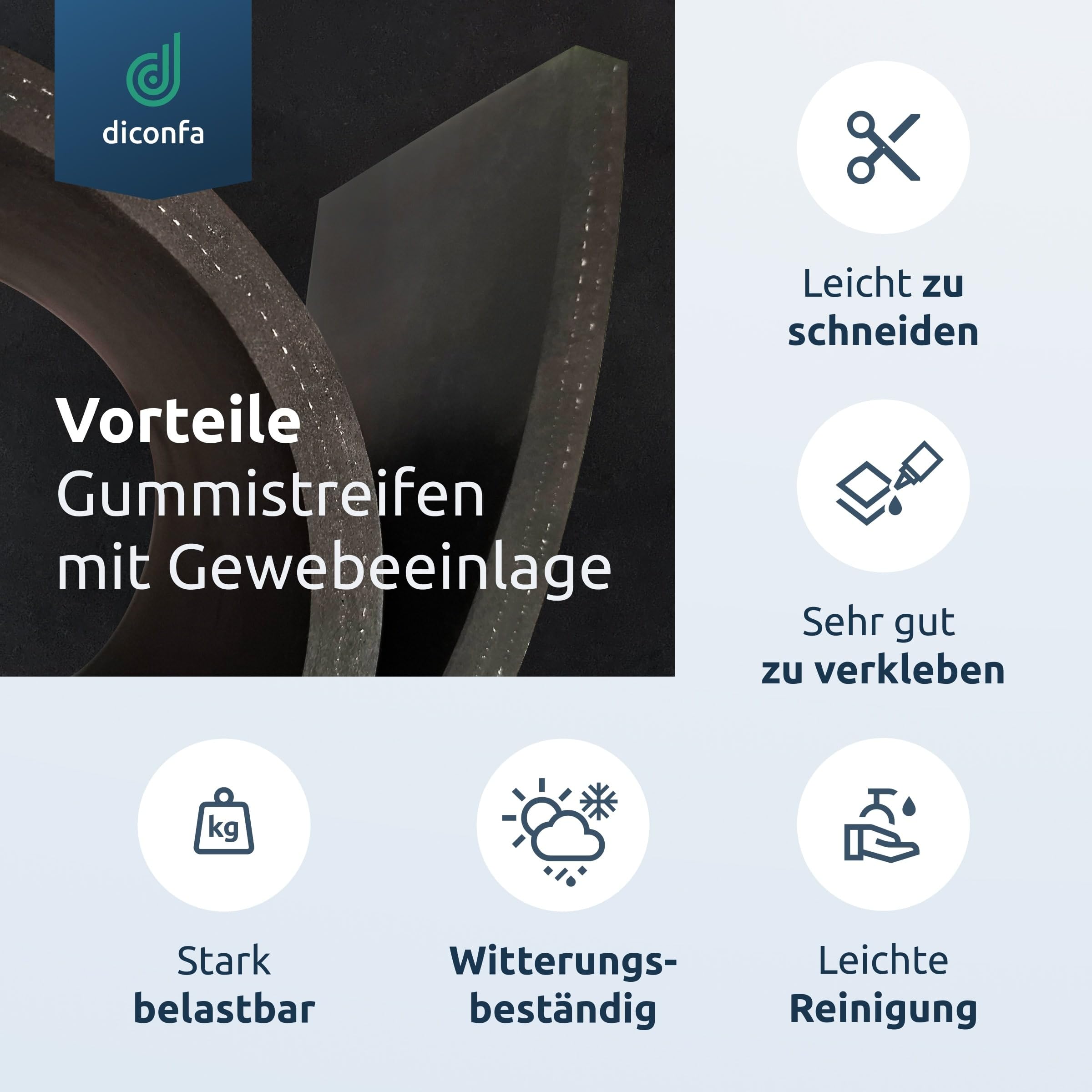 Gummistreifen 5 Mm Dick Mit Gewebe – Hartgummi Vollgummi 80 Mm Breit, Bis 10 M Länge Für Werkstatt, Garage & Dichtungen