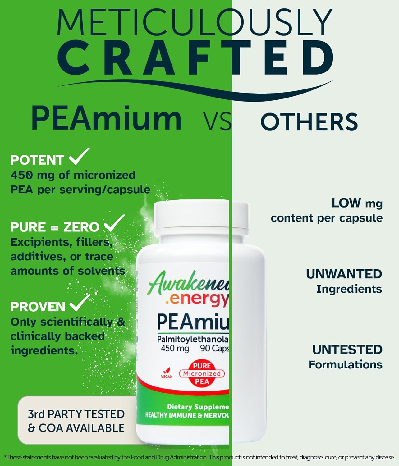 Palmitoylethanolamide 450mg Comfort Mobility Nerves Cognitive & Immune Support - Micronized High Absorption - All Natural Pea - USA Made - No Additives or Excipients – 90 Vegan Capsules Supplement - Image 4