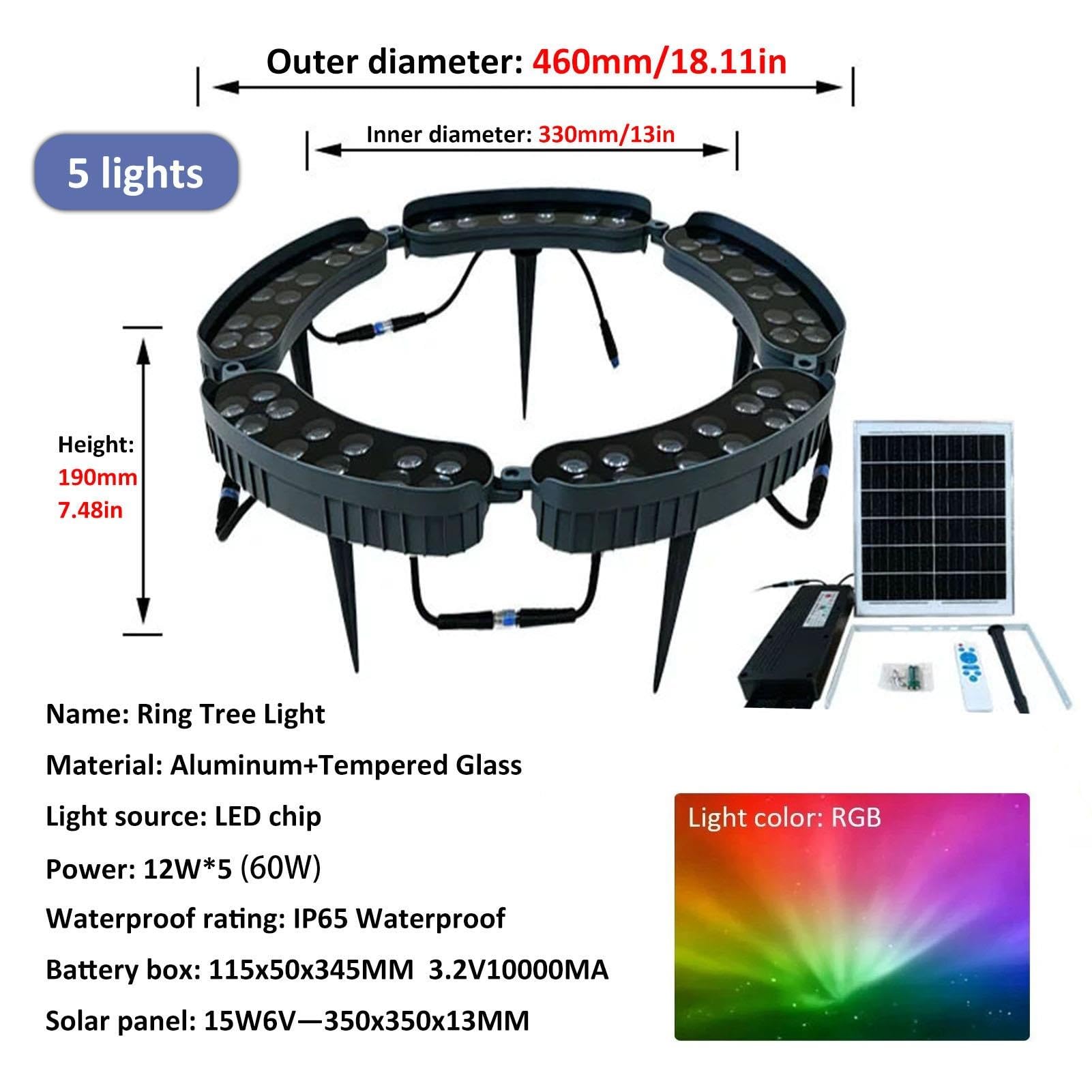 Luci Per Albero Ad Anello Solare RGB, Faretto A LED Per Giardino Sul Retro