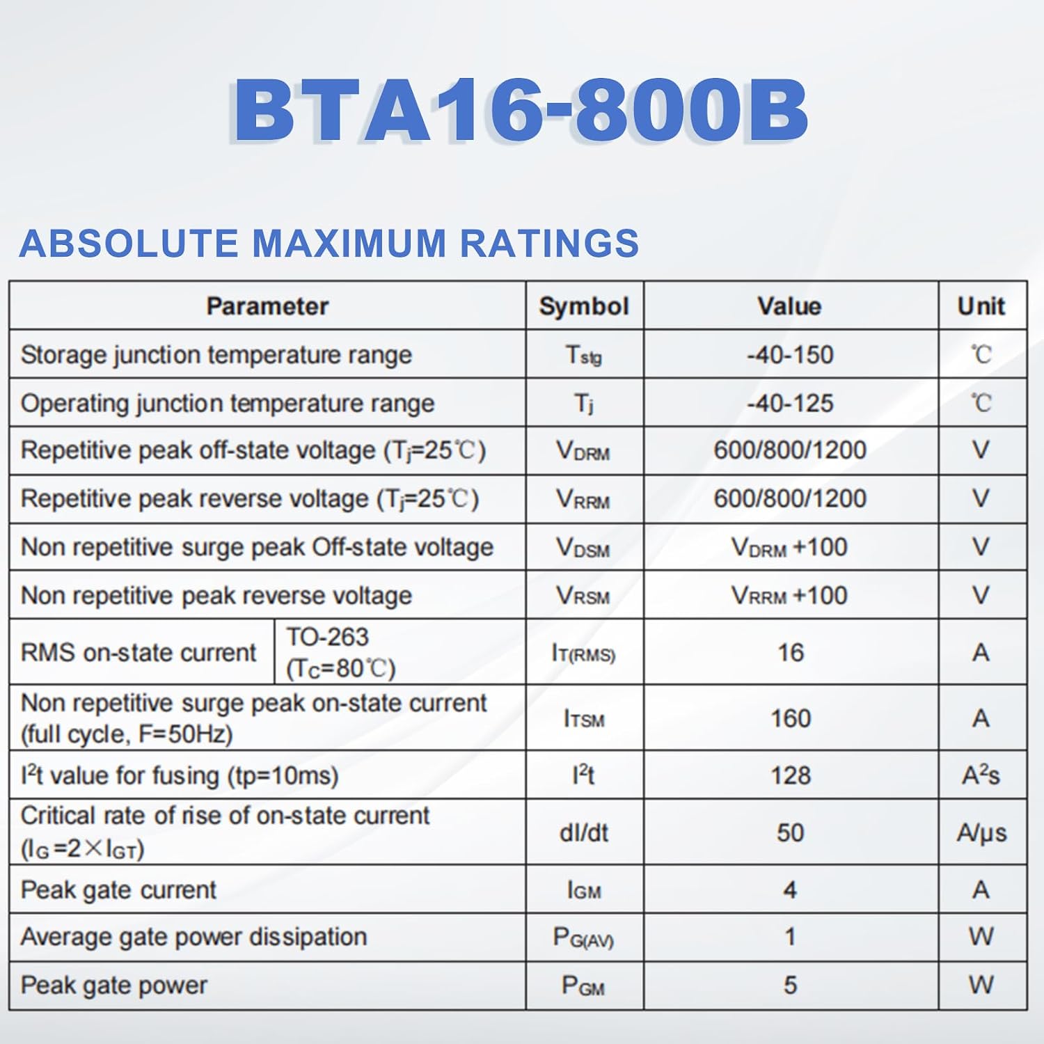 Power Up Your Projects: The Ultimate Review of MECCANIXITY BTA16 MOSFET Transistors