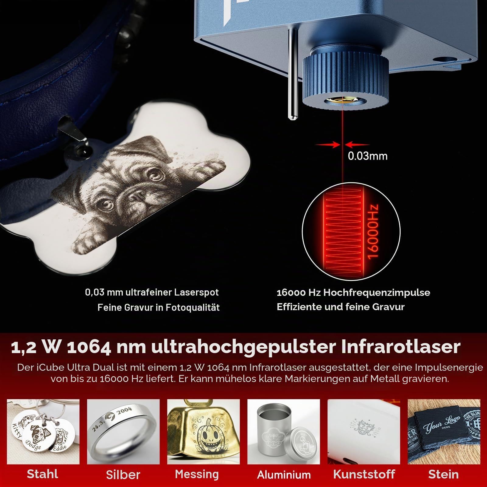 SCULPFUN iCube Ultra Dual Mini Laser Graviermaschine, mit PAC3 - Air Assist iAP & Kamera iCAM & Roller RAmini, 12W Diode und 1,2W Infrarot Laser, SCULPFUN APP, Laser Cutter mit Rauchfilter