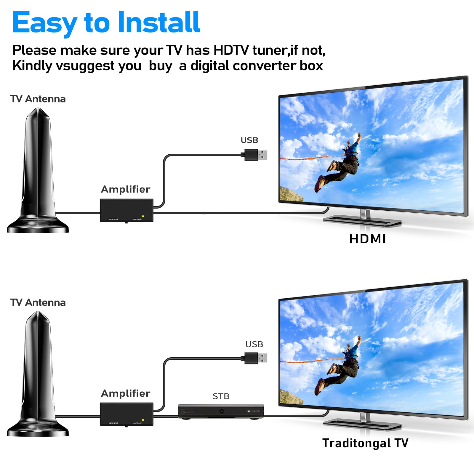 Antena para Smart TV, antena de TV interior/exterior, antenas para canales locales con amplificador