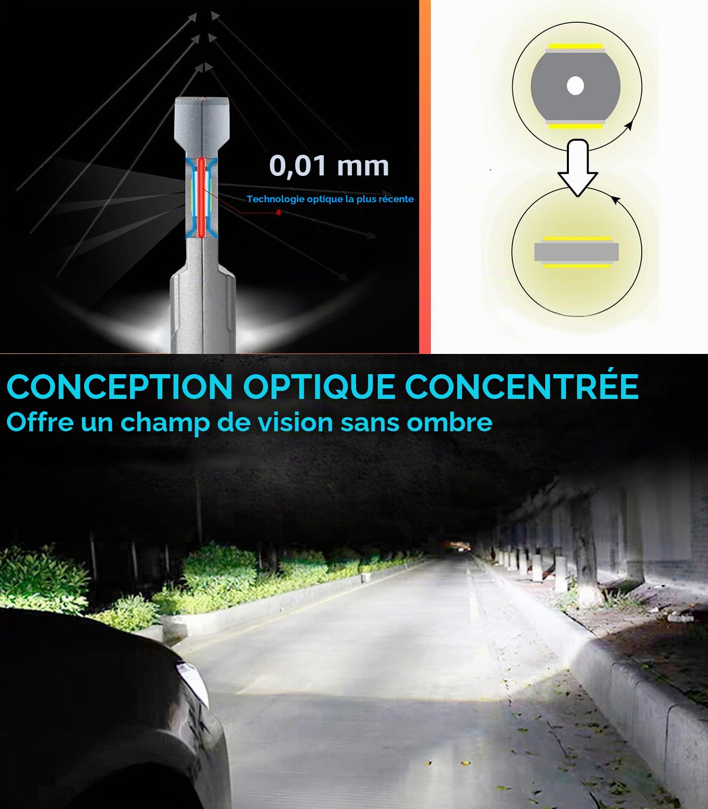 LTONXEN Ampoule 9012(HIR2) LED, 12V 50W Blanc 6500K, 16000LM Voiture Phare | Hi/Lo Beam Froid Lumière Blanche, Plug and Play, Remplacement Kit (2 Lampe)