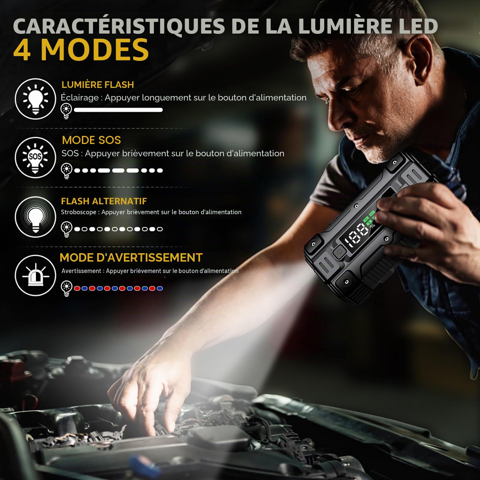 BRPOM Démarreur de voiture, pic de 5000A 26800mAh (jusqu'à tous les moteurs à essence ou diesel de 10,0L, 50 fois) Chargeur de batterie booster auto 12V boîtier de démarrage avec chargeur rapide