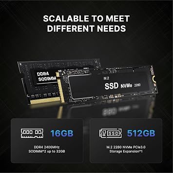 AS1 Mini PC, AMD Ryzen 5 3550H (4-Core 3.7GHz), 16GB DDR4 RAM 512GB NVMe SSD, Triple 4K Display(HDMI2.0+DP+Type-C), Dual Gigabit LAN, Wi-Fi 5, BT 5.0,for Business and Office