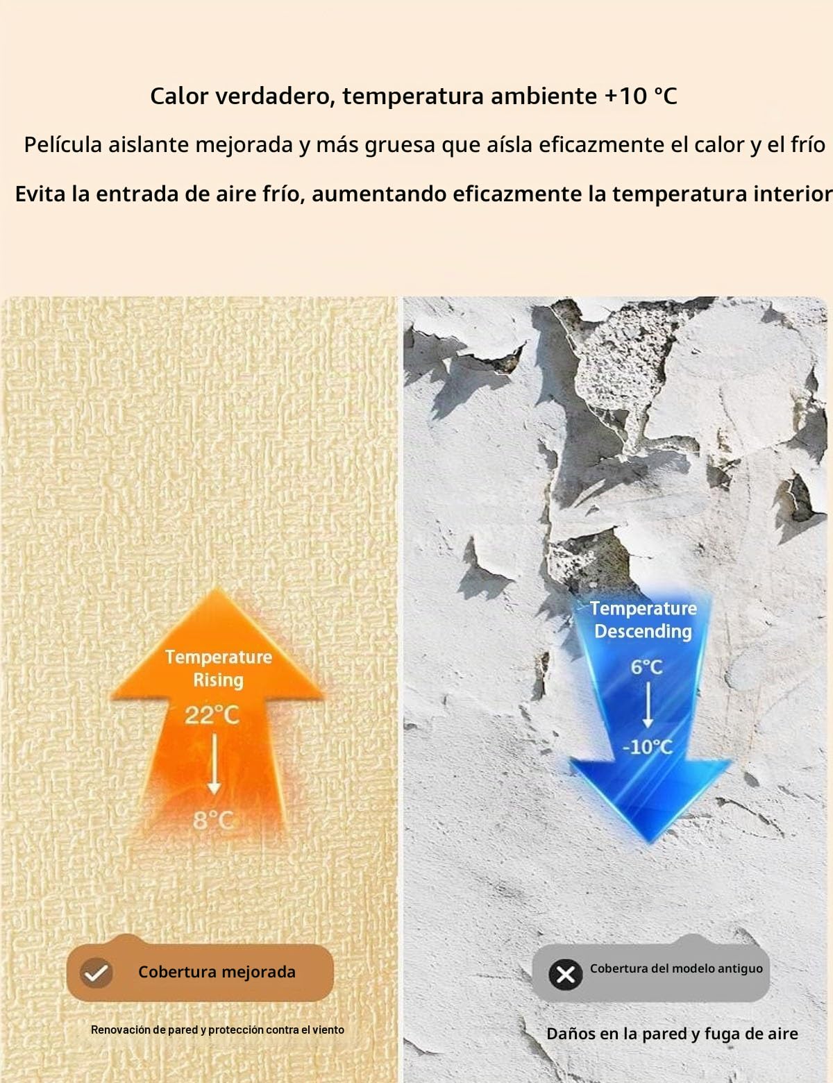 Autoadhesivo Papel de Parede - Antihumedad Placas Aislamiento Térmico, Papel Tapiz 9mm IXPE, Rollo de Pintado Autoadhesivo Pared para el Hogar y la Oficina(Blanco,1 Roll)