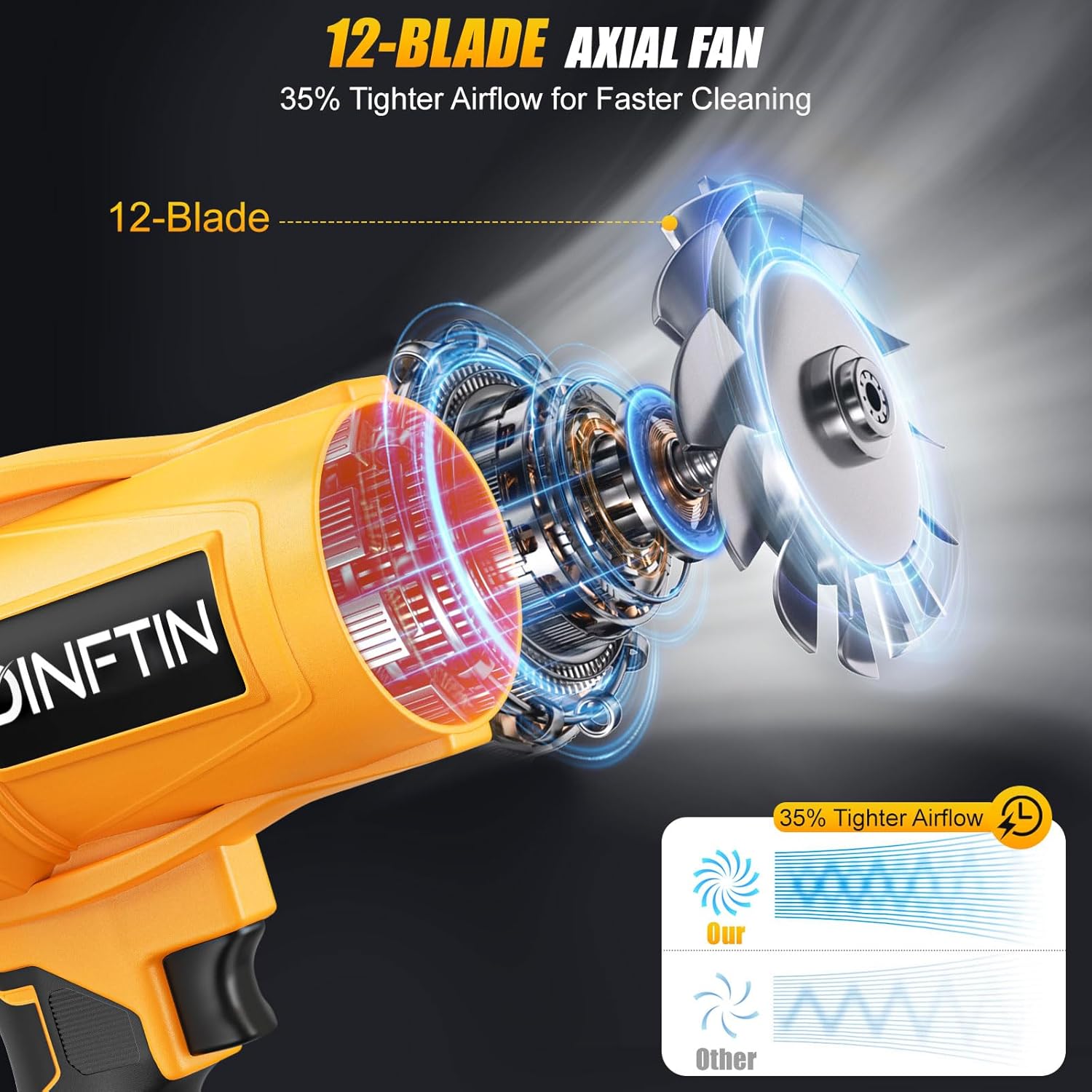 Brushless Cordless Leaf Blower Compatible for DeWalt 20V Battery(Tool Only), 125MPH 430CFM Variable Speed Turbo Blower, Lightweight Handheld Blower for Lawn, Garage, Snow, Patio - Image 8