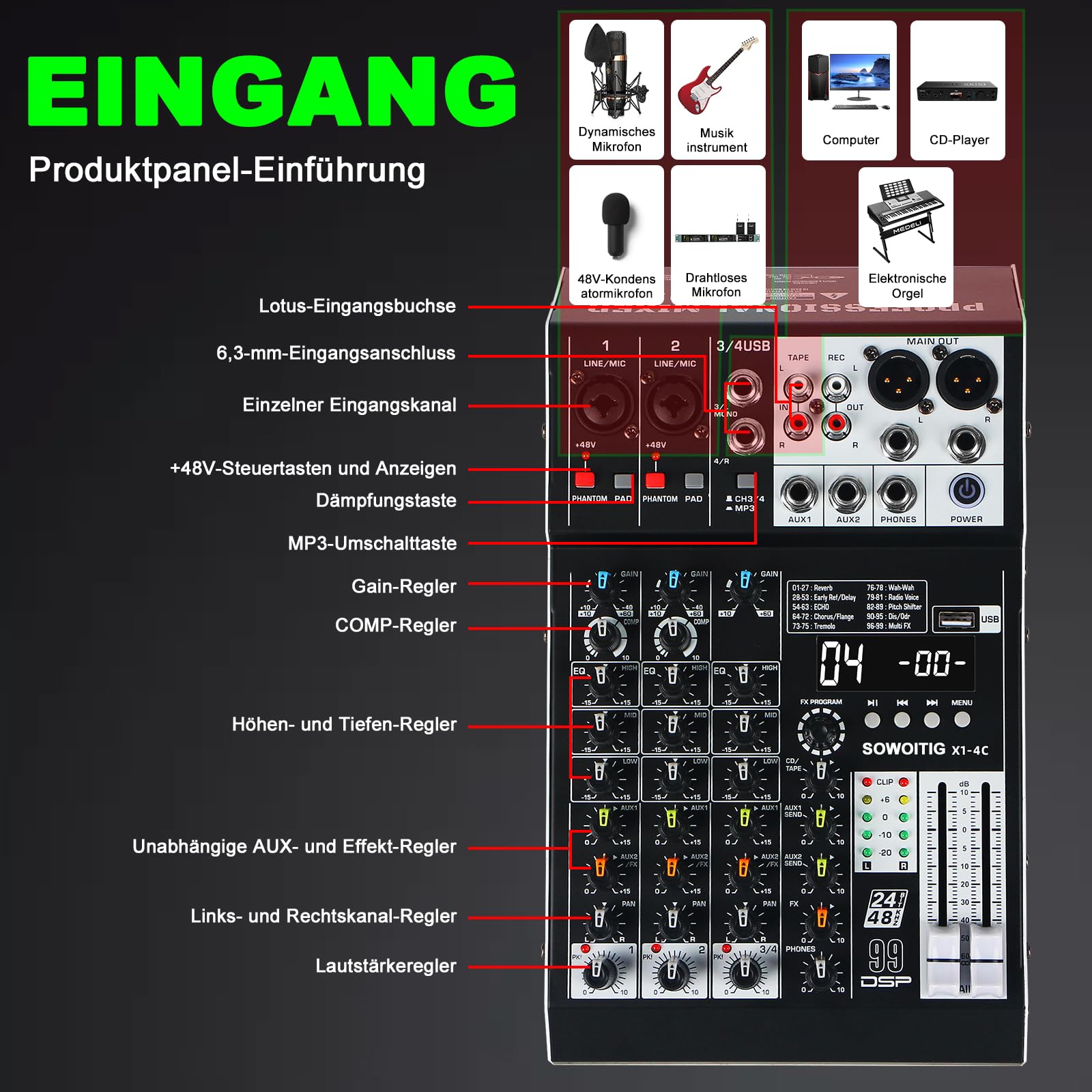 Consola de mezcla de audio de 4 canales con 99 efectos DSP, mezclador DJ digital, panel de mezcla profesional con USB, Bluetooth, alimentación fantasma de 48 V