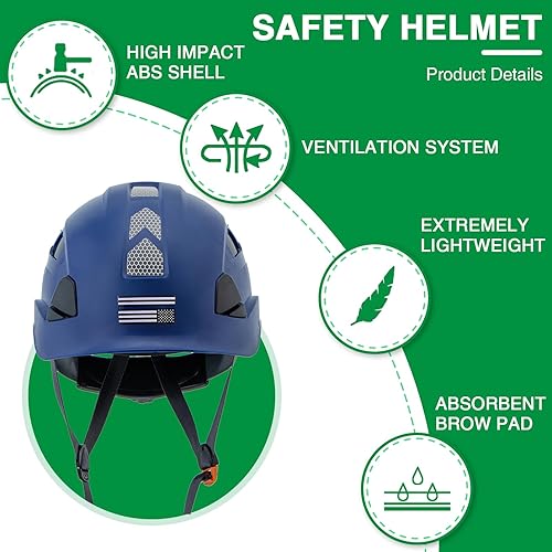 Miniatura 4 de LOHASTAR Casco de seguridad para construcción, casco de seguridad ventilado LOHASTAR ANSI Z89.1 aprobado por la OSHA con correa para la barbilla