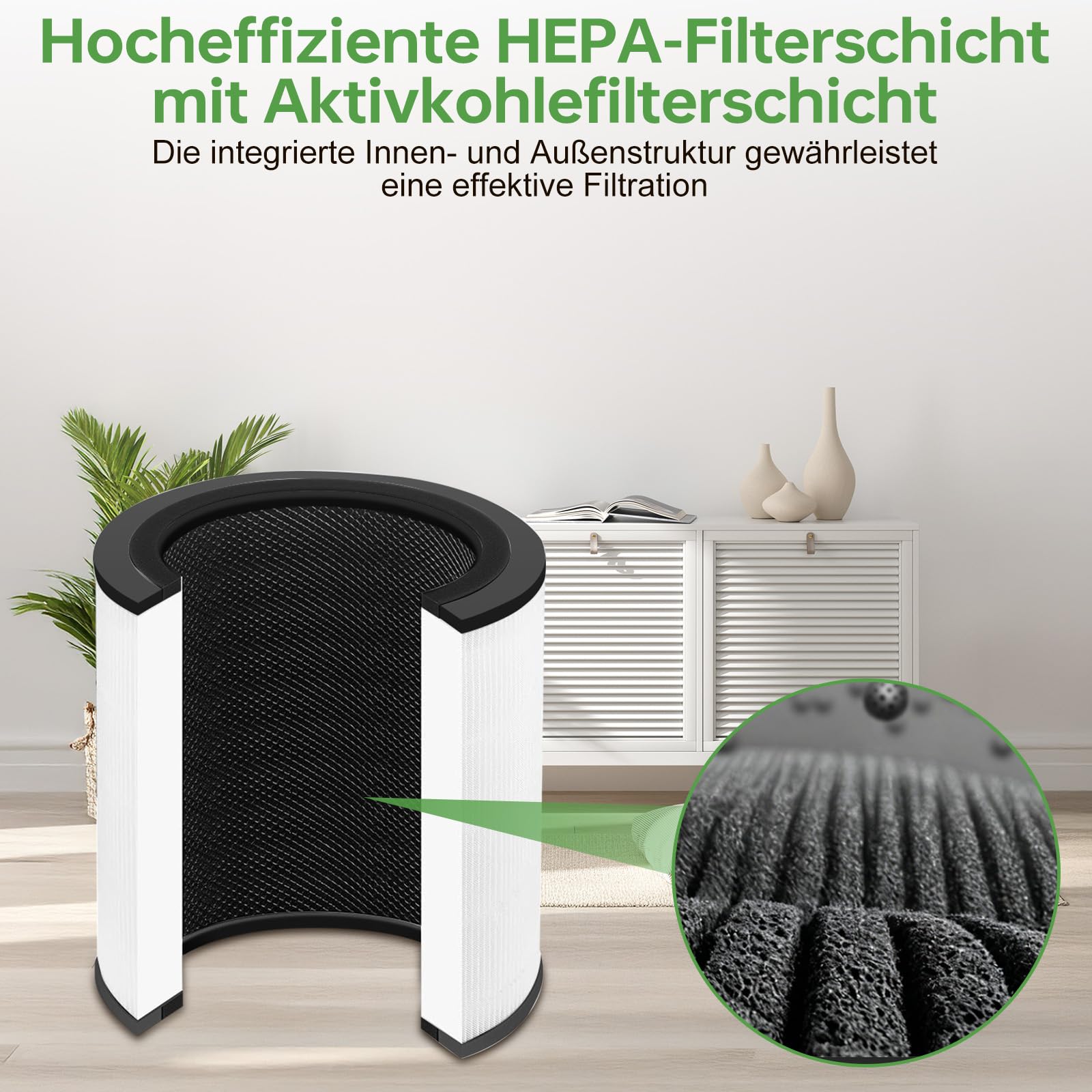 FY0293/30 Ersatzfilter mit Aktivkohle für Philips Serie 800 & 900 Luftreiniger, AC0850, AC0830, AC0820, AC0819, AC0950, AC0951, FY0194/30 NanoProtect Hepa-Filter und Aktivkohlefilter, 2 Stück