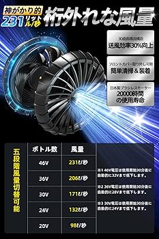 空調服用ファンセット 46V 231リットル/秒 楽天市場】46V 超高出力 空調作業服 バッテリー ファンセット 空調 服