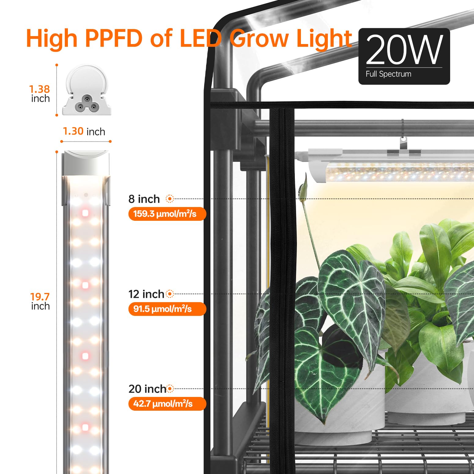 Bstrip Indoor-Gewächshaus, 4-stöckiges Foliengewächshaus mit Pflanzenlampe LED Vollspektrum, 159 cm Gewächshaus Klein zur Überwinterung von Pflanzen, ideal für Anbau, Keimlinge und Microgreens