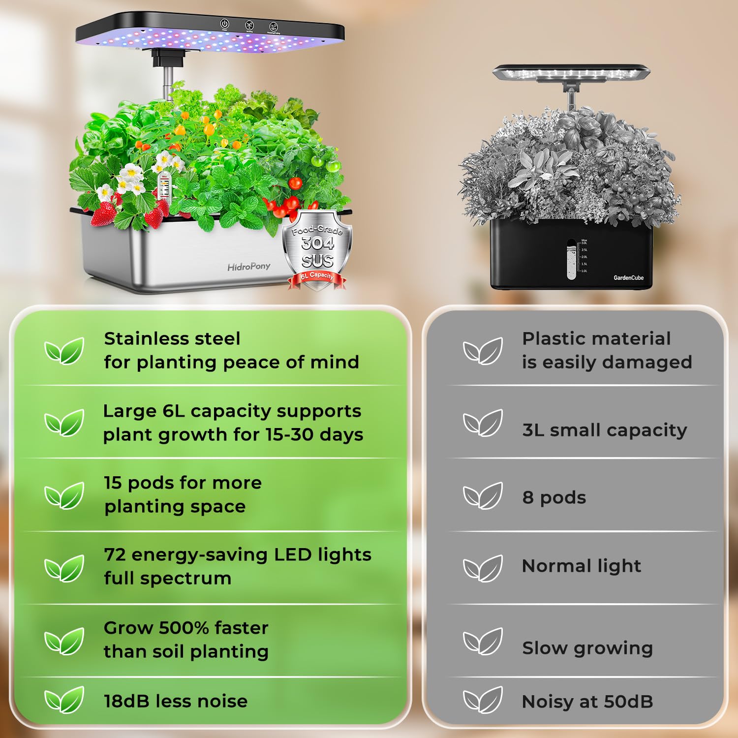 Kit sistema di coltivazione idroponica in acciaio inossidabile per giardino interno: 15 baccelli da giardino con luce a spettro completo da 24 W, sistema di giardinaggio idroponico con pompa