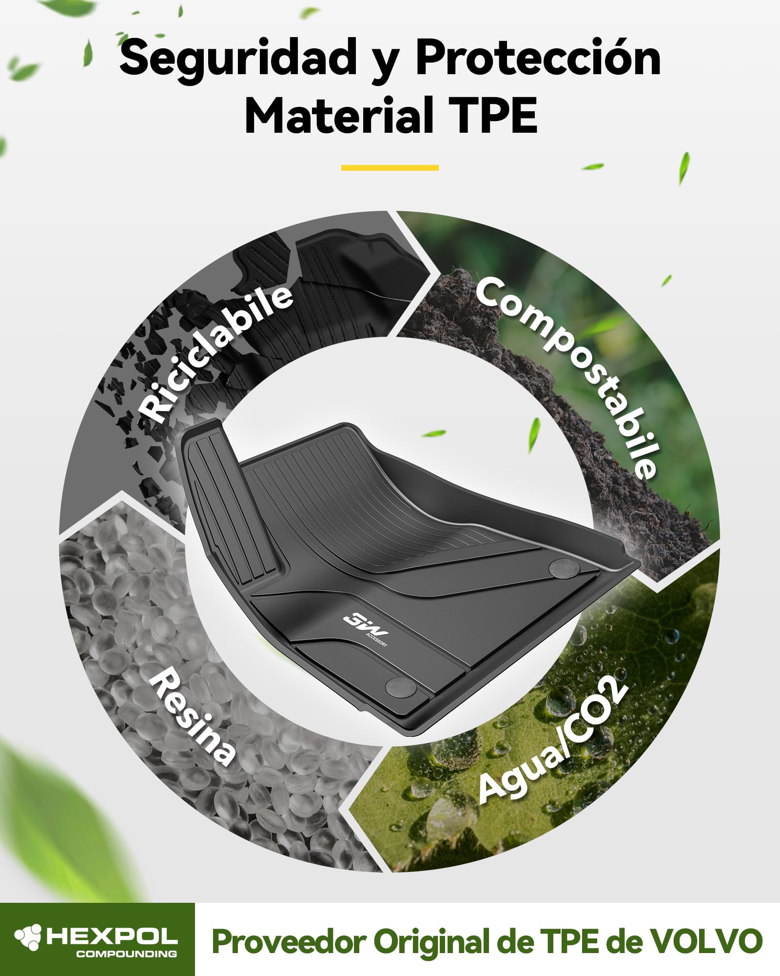 3W Alfombrillas de Coche para Tesla Model 3 2017-2023, TPE Alfombrillas para Todo Tipo de Clima para Tesla Model 3 la 1ª y 2ª Fila Juego Completo, Admite Perros, Accesorios, Negro