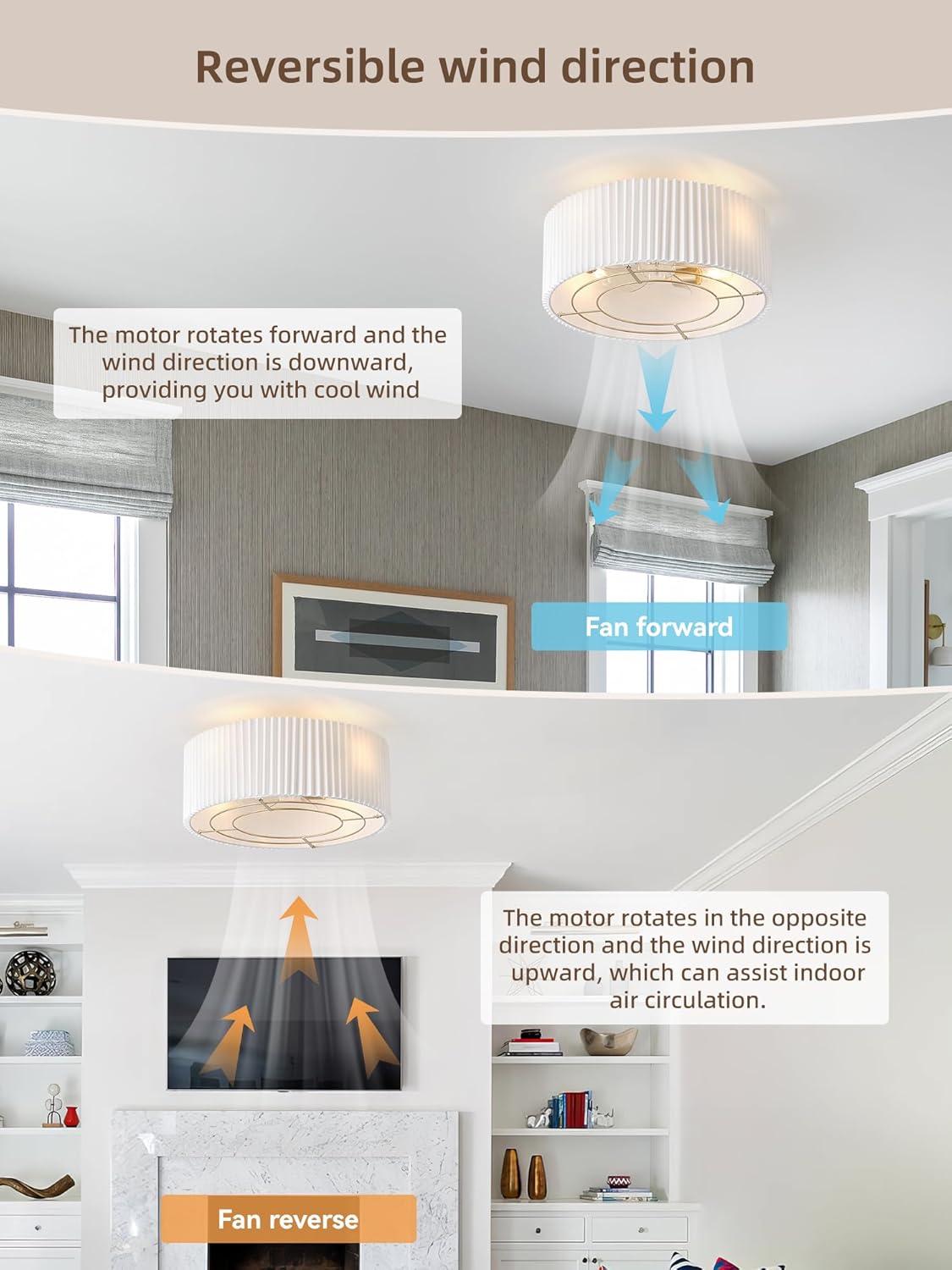 20" Caged Low Profile Ceiling Fan with Light, Flush Mount Boho Ceiling Fan with Light Remote Control, Bladeless 6 Speeds for Bedroom, Nursery, Living Room