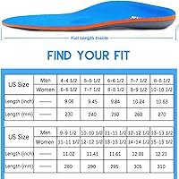 Vista 6 de iFitna - Plantillas ortopédicas de soporte de arco medio para mujer plantillas metatarsianas activas de longitud completa anti-fatiga para fascitis