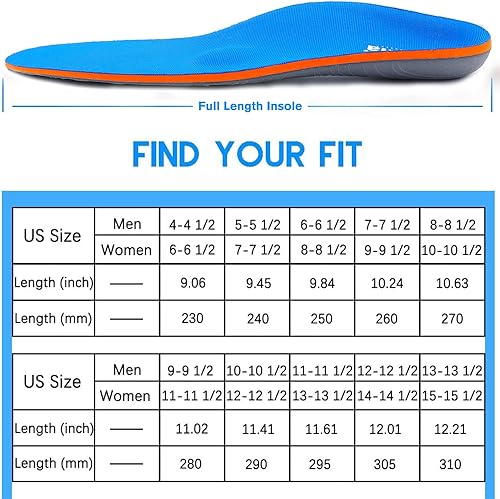 Miniatura 5 de iFitna - Plantillas ortopédicas de soporte de arco medio para mujer, plantillas metatarsianas activas de longitud completa anti-fatiga para fascitis