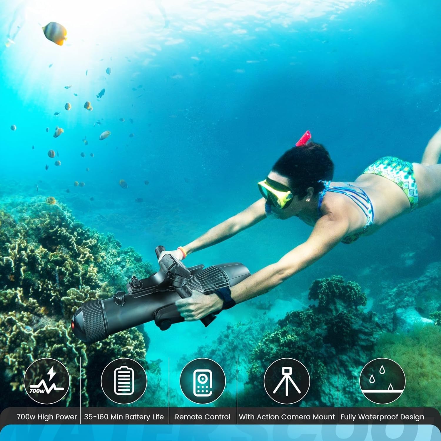Elektrische Flosse für SUP, 900 W, 2,8 m/s, Hochgeschwindigkeits-Unterwasser-Scooter, mit Fernbedienung, 130 Minuten Laufzeit, Kajakmotor, Mehrzweck-Surf-/Tauchausrüstung