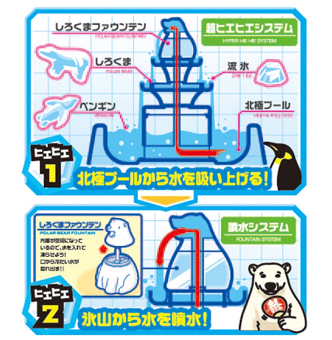 Amazon.co.jp: 超ヒエヒエ 北極流しそうめん しろくまファウンテン Amazon.co.jp: 超ヒエヒエ 北極流しそうめん しろくまファウンテン