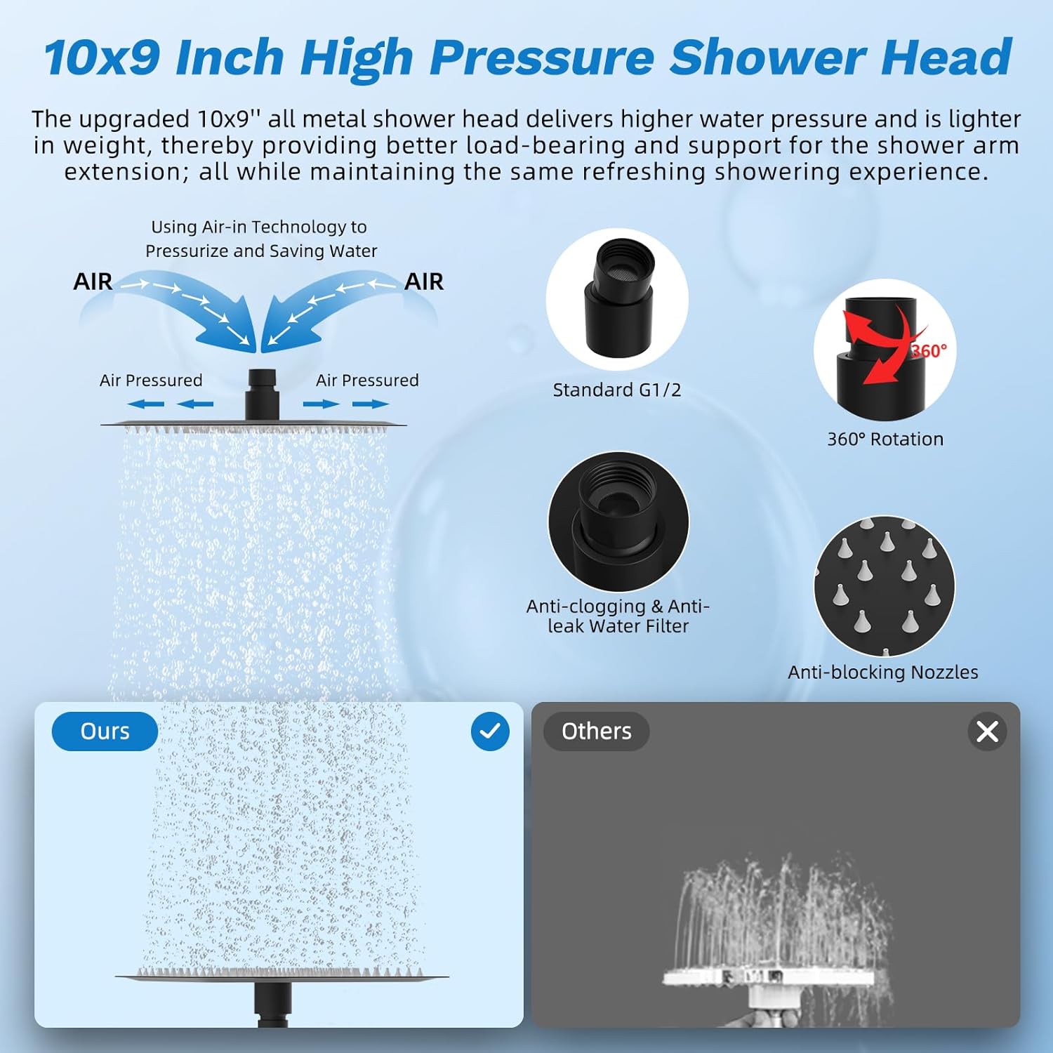 Hibbent cUPC Certified All Metal 10" Rainfall Showerhead Combo, High Pressure Shower Head with 10-Spray Mode Handheld, Innovative 4-way Diverter with Pause Mode, 71'' Shower Hose and Holder, Black - Image 4