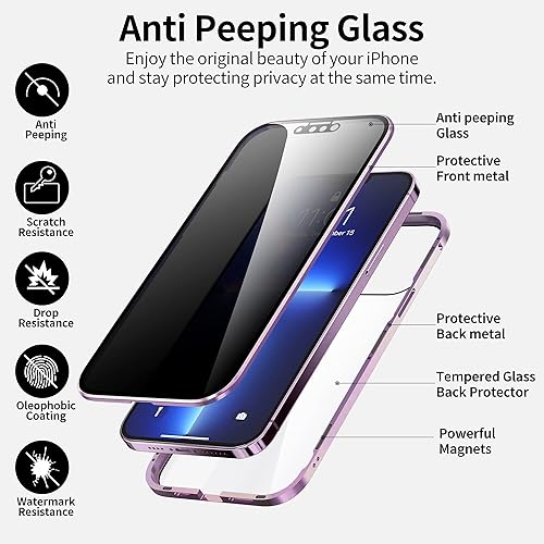 Miniatura 6 de Funda de privacidad magnética de titanio para iPhone 15 Pro Max, absorción magnética antiespías, carcasa de vidrio templado de doble cara, protector