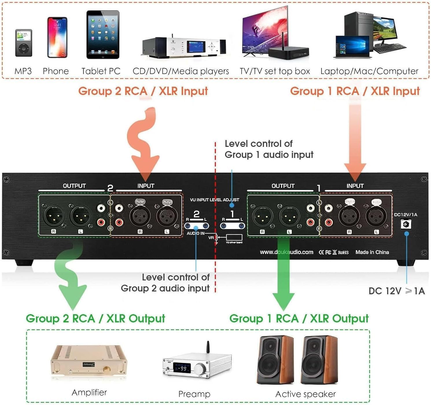 Analoges 4-Kanal-VU-Meter mit Audio-Umschalter, Spektrumanalysator und Rhythmuslicht, dB-Anzeige, Fernbedienung, EQ- und VU-Modi, Einstellbarer Hintergrundbeleuchtung für Musikstudios