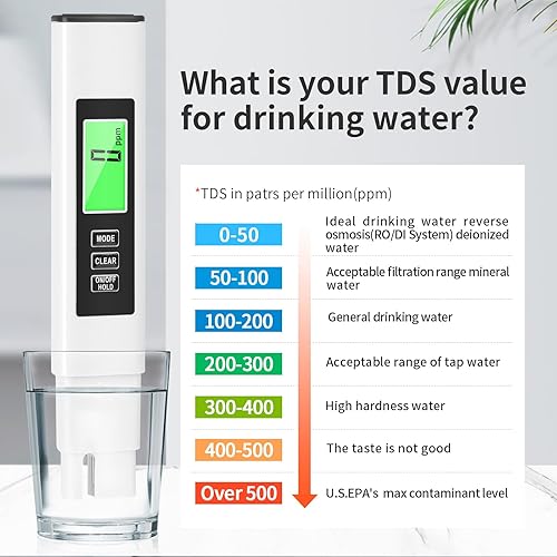Miniatura 4 de Medidor TDS 4 en 1, medidor TDS, medidor digital de agua, preciso y confiable, medidor de agua, medidor TDS EC y temperatura ( C F), 0-990 ppm,
