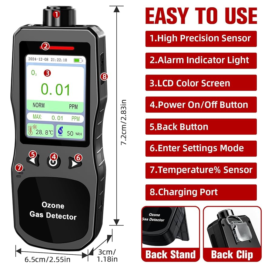 ZYKYCX Portable Ozone Detector, 0-20 PPM Ozone Gas Monitor