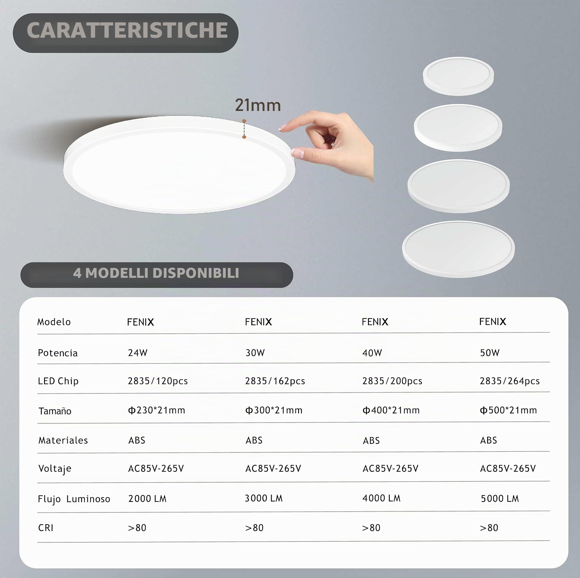 CLAR LED Plafoniera Ultra Slim - Luminosa Soffitto Bagno, Luce Naturale 4000K, 24W (Pack 5)