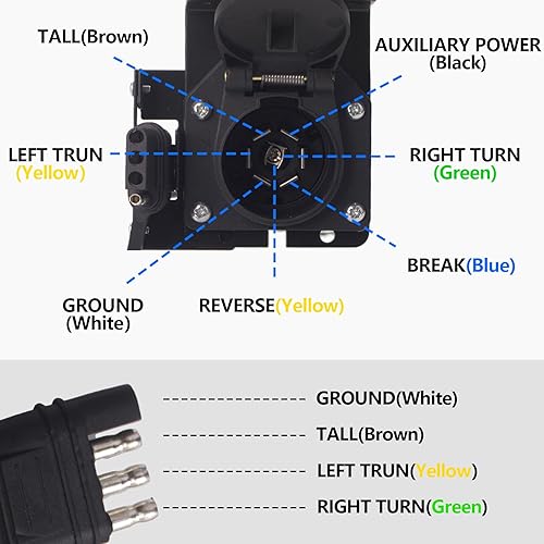 Miniatura 4 de Adaptador de cableado de remolque múltiple de 4 vías plano a 7 vías y adaptador de cableado de remolque hembra plano de 4 vías con soporte de