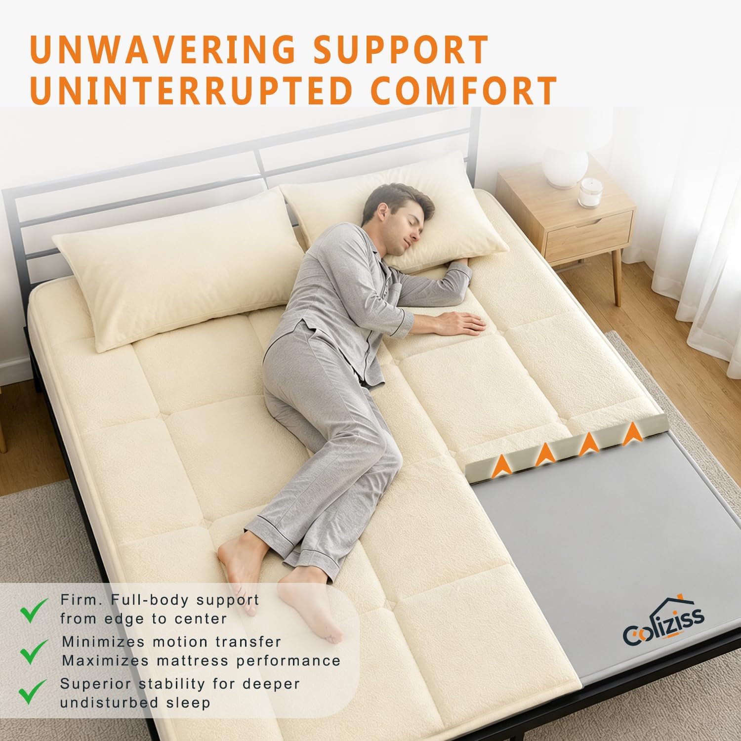10mm Bunkie Board Anti-Sag Heavy Duty 500lb Mattress Support (Twin 38"x75")