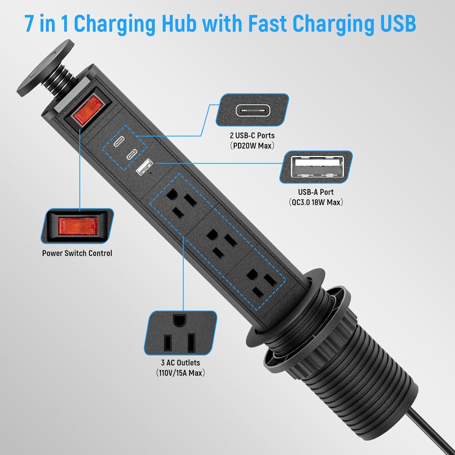 Pop Up Outlet with 2 USB C and USB A Fast Charging Port, 3 AC Outlets - Power Strip with Switch Control - Countertop Outlet Flush Mount 2.5 inch Hole (Pure Black)