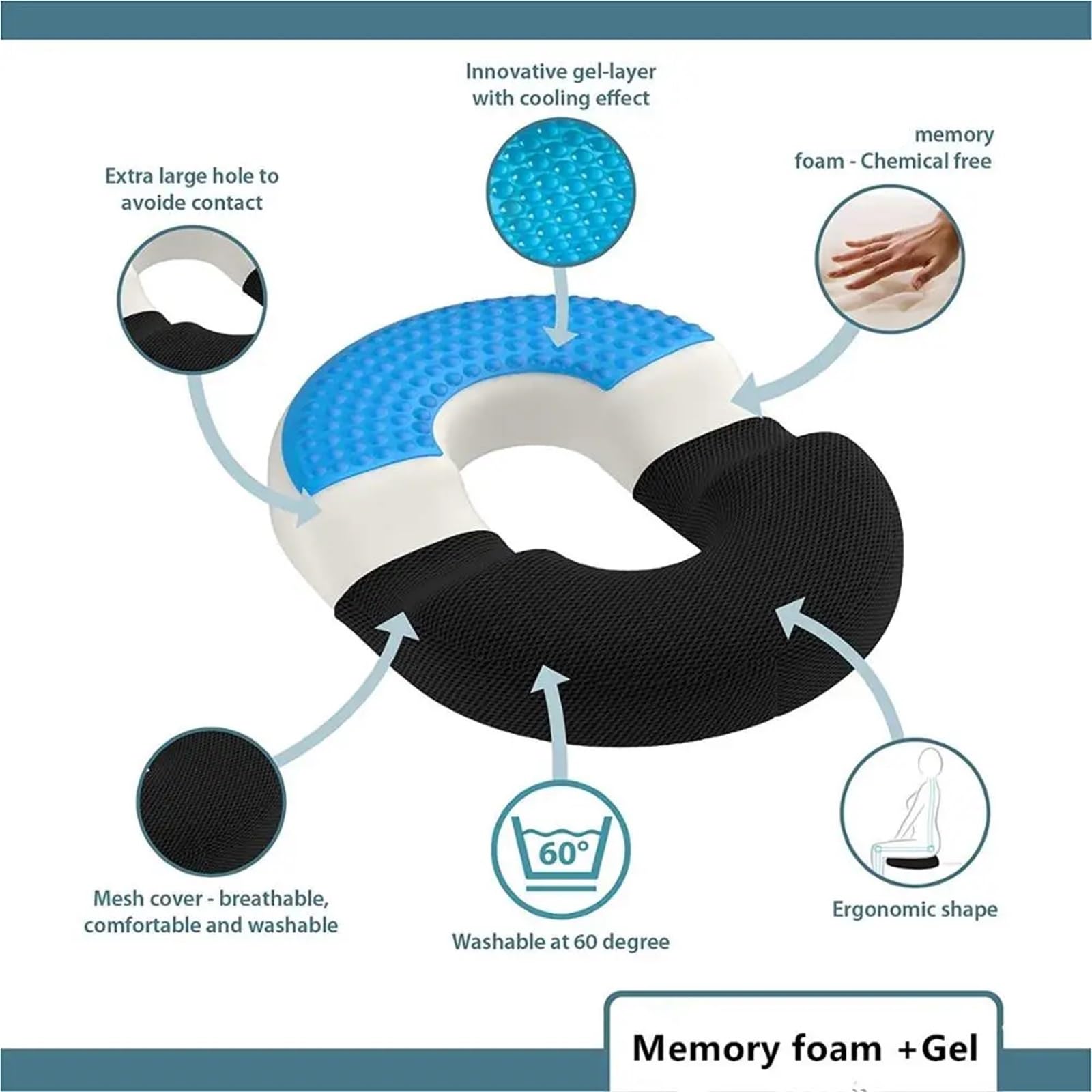 Memory Foam Sitzkissen Reise Atmungsaktives Sitzkissen Steißbein Memory Foam Sitz Massage Stuhl Kissen Pad Auto Gel Schwamm U-Form Sitzkissen Für Bürostuhl(with Gel)