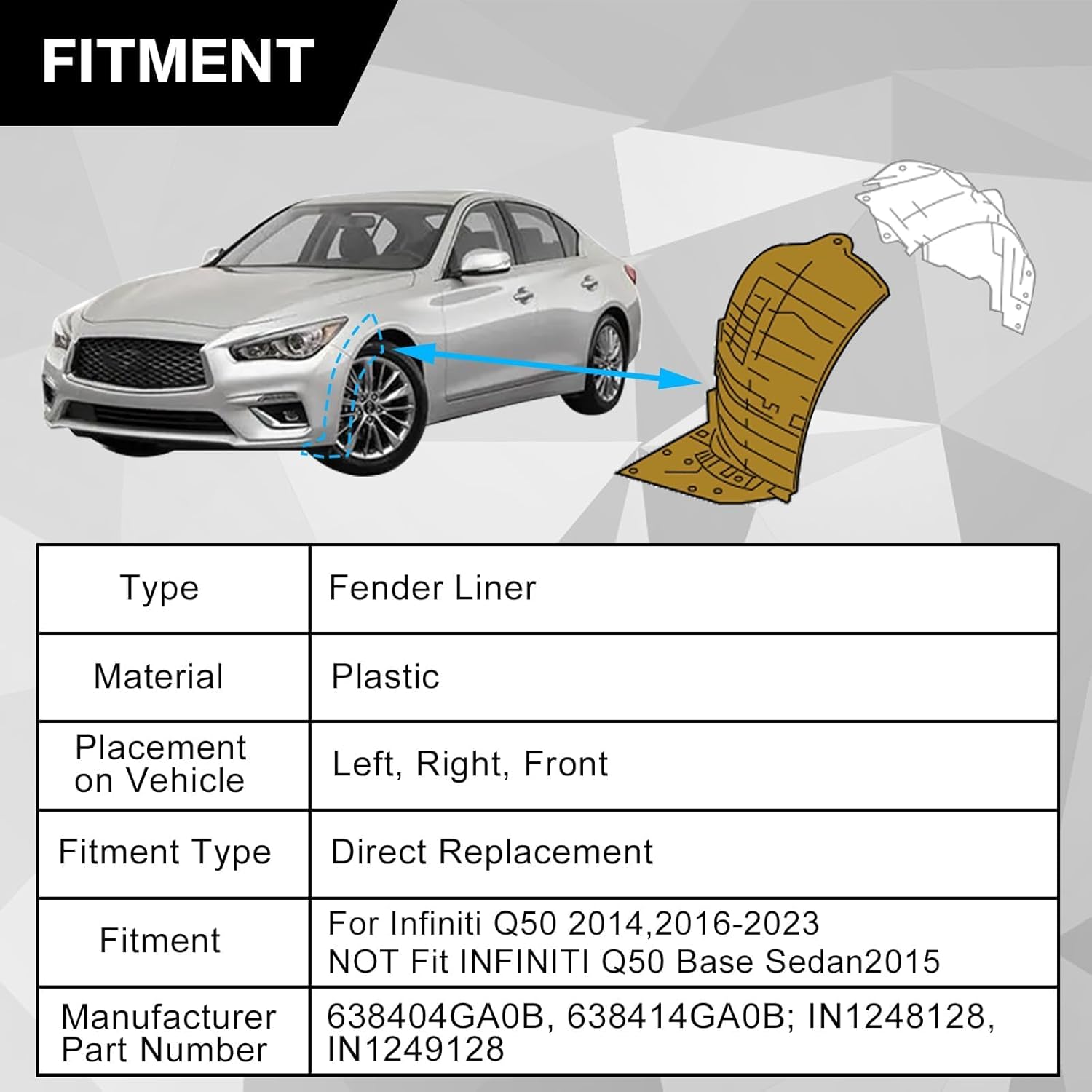 SecosAutoparts 1 Pair Front Fender Liners Inner Panel, Fit for Infiniti Q50 2014-2023, Replace# 638404GA0B 638414GA0B, IN1248128 IN1249128, Driver & Passenger Side Wheel Splash Guard Set