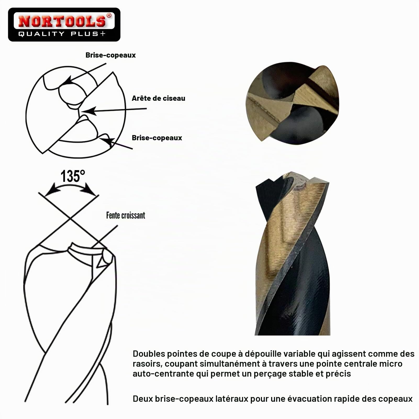 Jeux de forets, 25 pièces forets M2 Turbo HSS-G pour métal avec queue triangulaire, pointe auto-centreuse à 135° pour métal, acier inoxydable, cuivre (1,0-13 mm) par pas de 0,5 mm