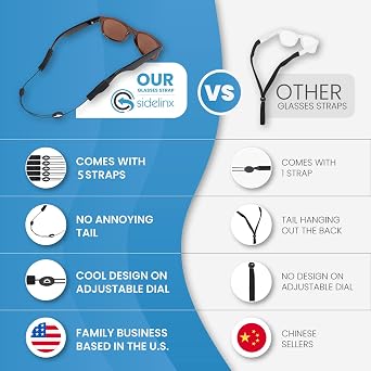Sidelinx Adjustable Eyeglass Strap (Shark Style) - No Tail Sunglass Strap - Eyewear String Holder - With Bonus Glasses Cleaning Cloth