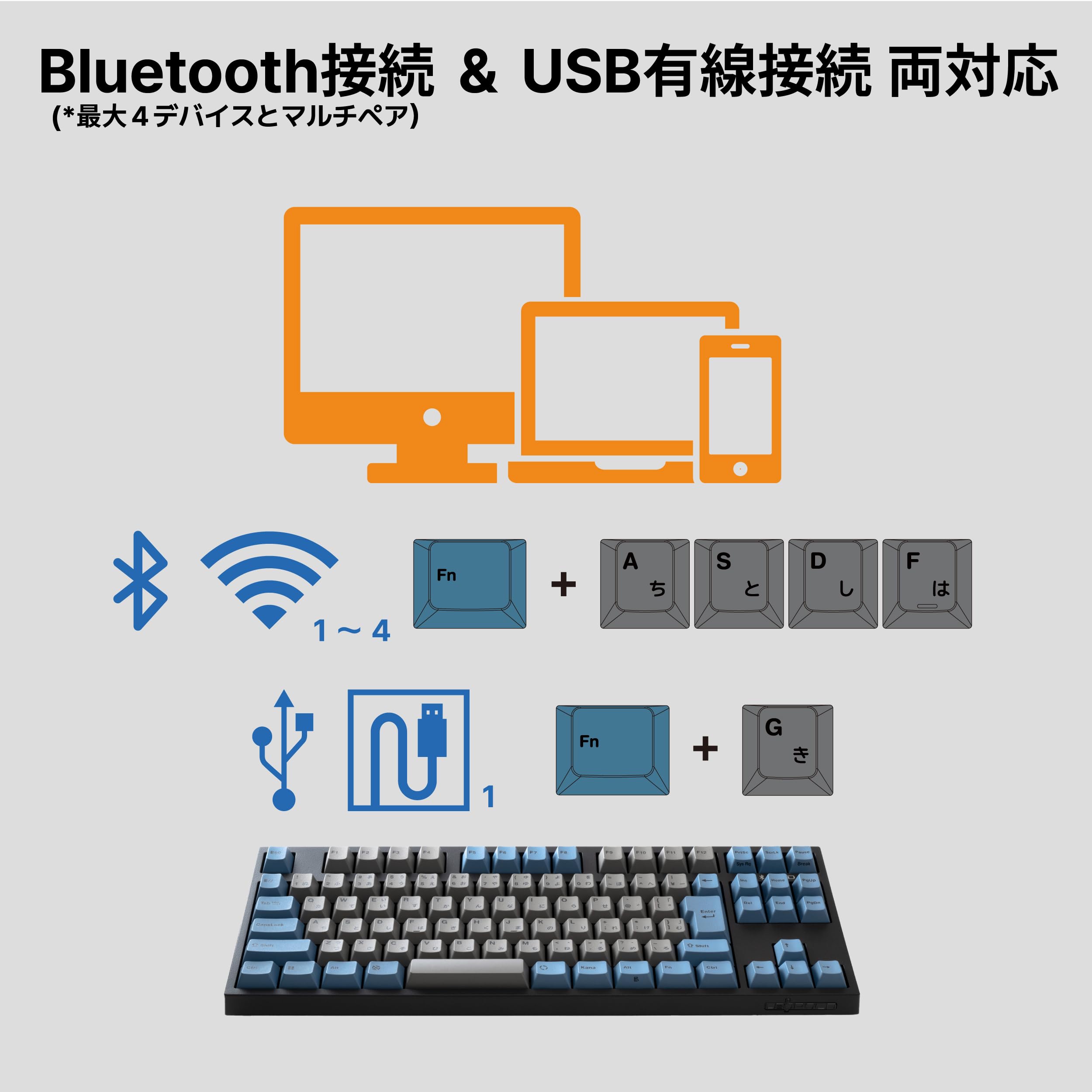 Amazon | LEOPOLD FC750RBT GRAYBLUE Bluetooth/USB-C 日本語配列 かな