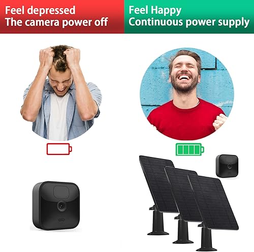 Miniatura 2 de Paquete de 3 cargadores de panel solar compatibles con Blink Outdoor 4 (4 generación)(3 generación) y Blink XT2XT, IP66 resistente a la intemperie,