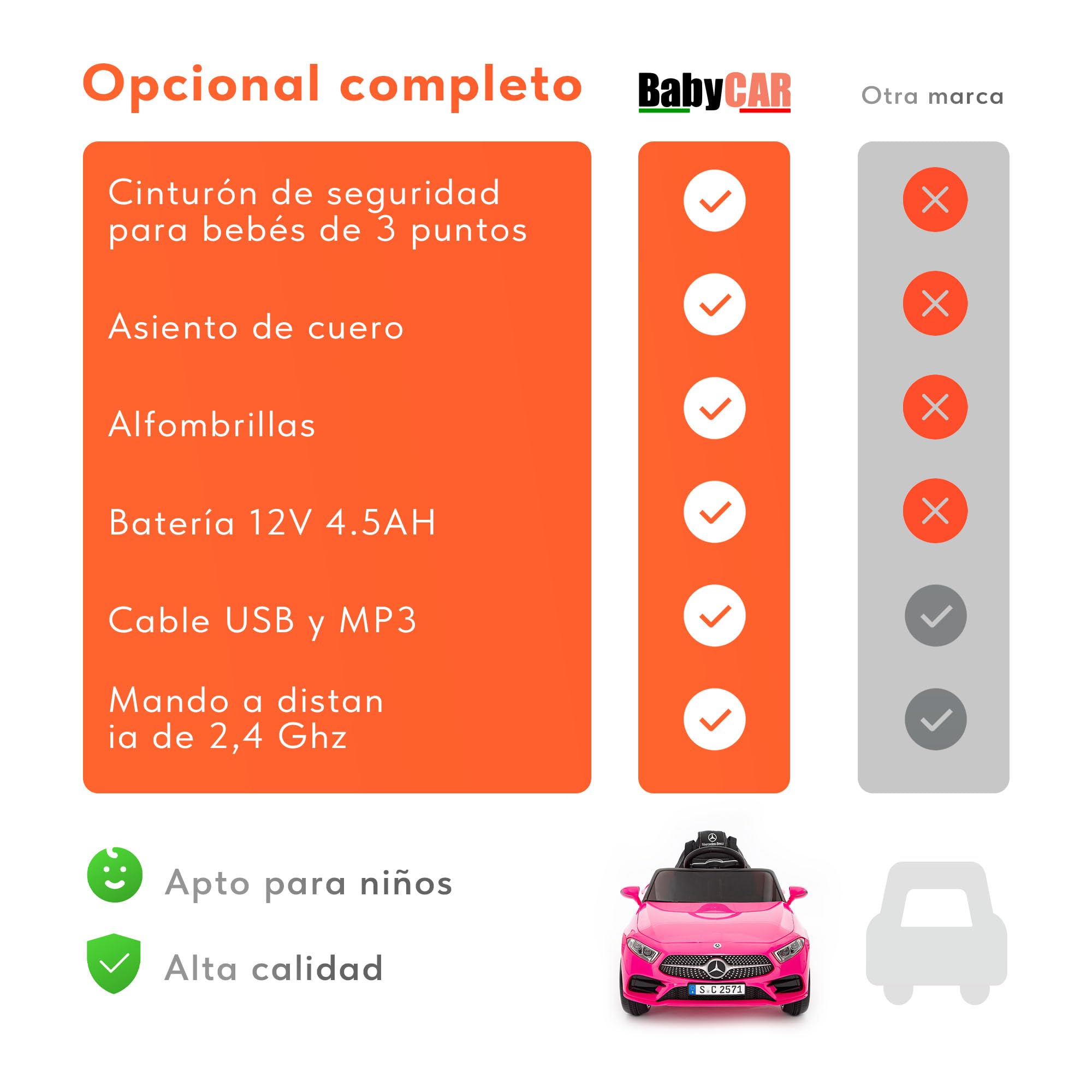BabyCar Mercedes CLS 350 AMG | Coche Electrico para Niños 12V con 2 Motores 25W | Carro Electrico Infantil con Mando Parental, Asiento de Piel, Puertas Abatibles, MP3/USB | Mercedes Oficial | Rosa