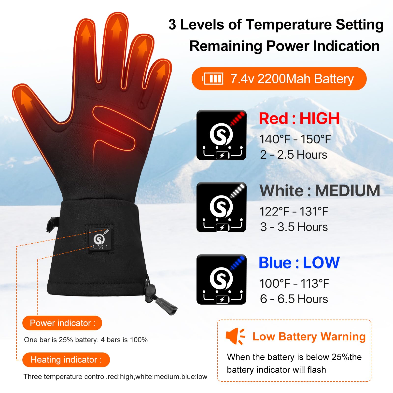 ZIROCTD Heated Glove Liners Men Women - Rechargeable Battery Hand Warmer Gloves for Winter Motorcycle Skiing Camping Fishing Hunting
