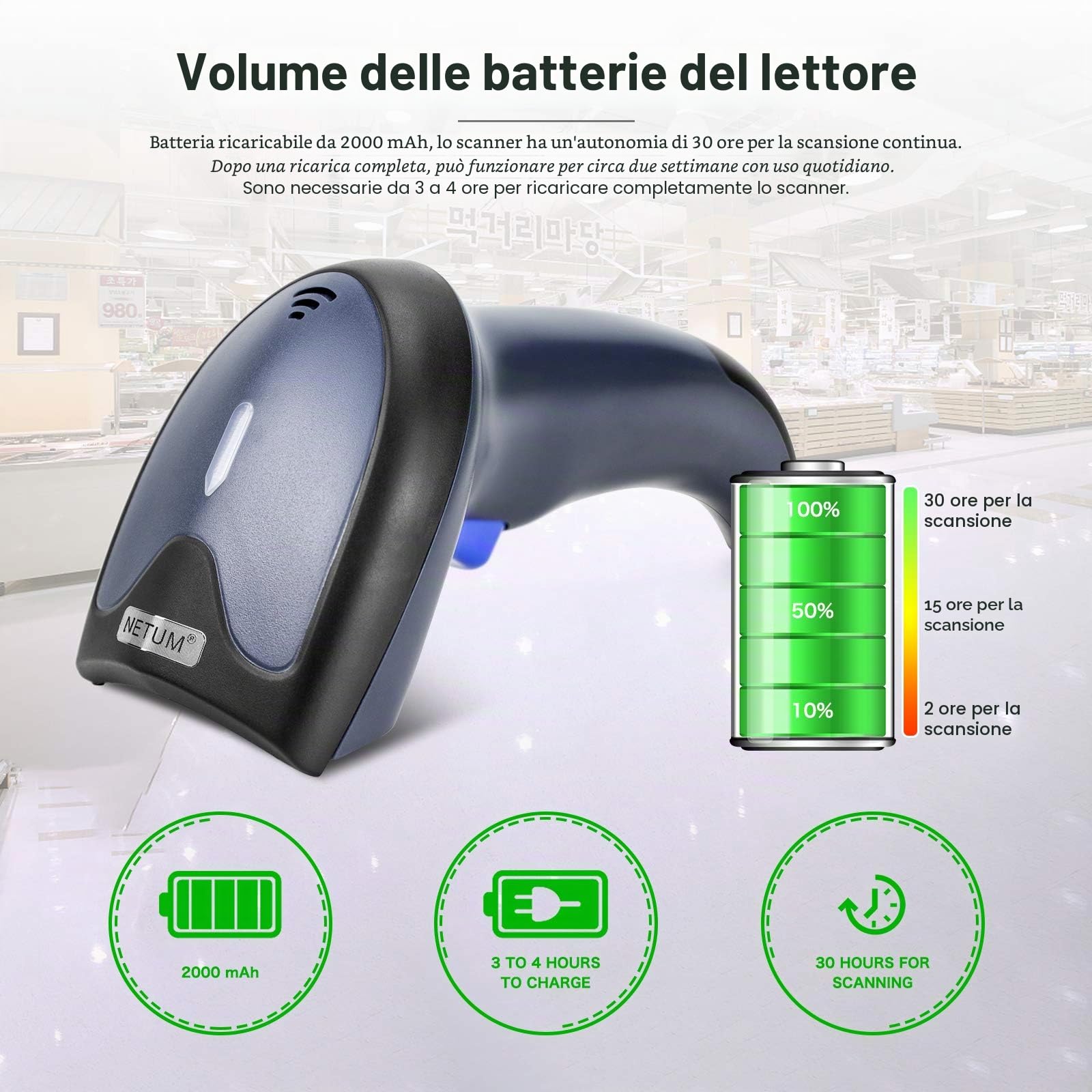 W8-X Lettore Codici a Barre 2D (2,4 G wireless e Bluetooth e cavo USB) Barcode Scanner con QR PDF417 DataMatrix Maxicode per telefoni cellulari, Android,iOS,ipad,PC,Windows,MAC OS.