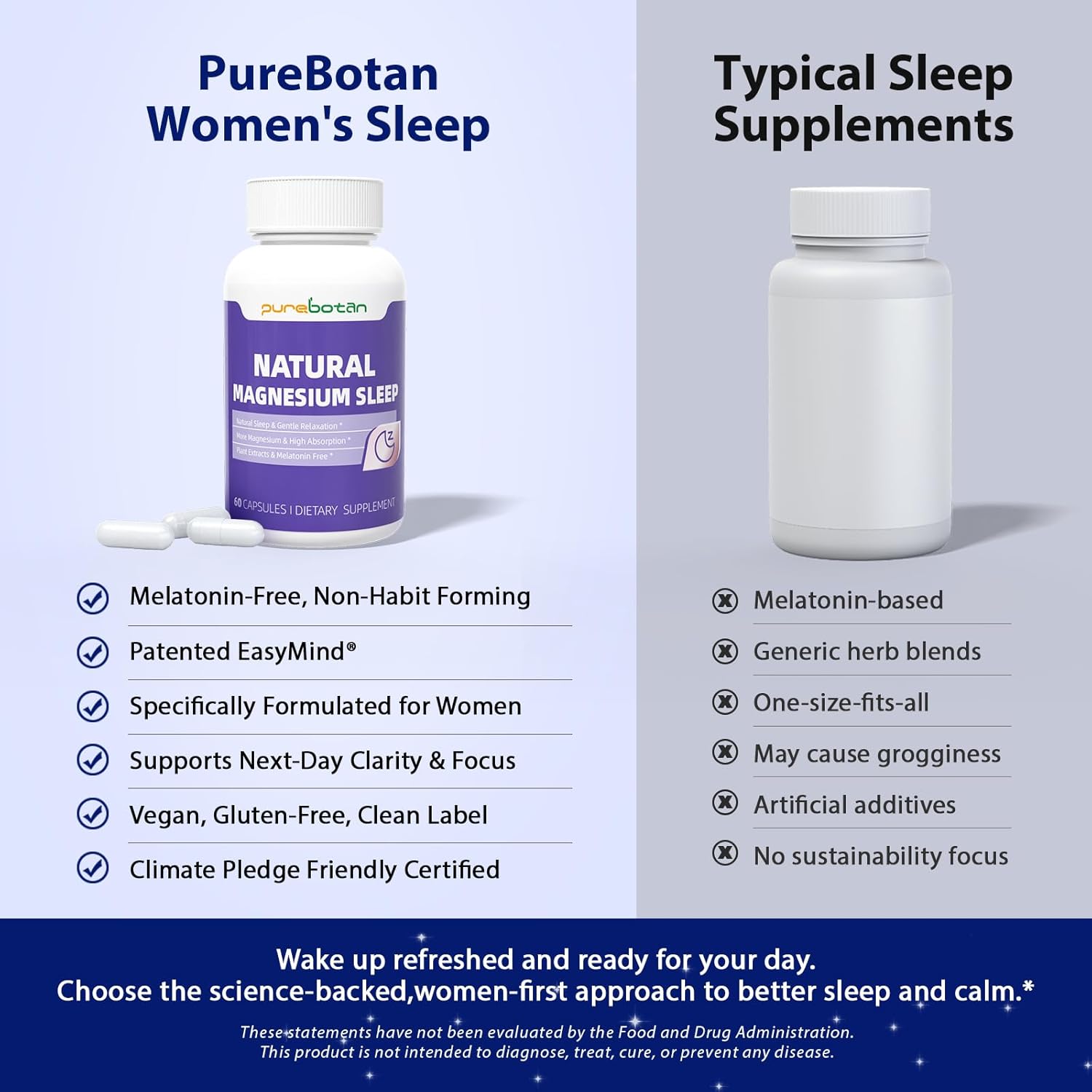 Extra Strength Magnesium Glycinate & Oxide Sleep Aid for Adults, Restful Sleep & Relaxation, Melatonin Free Sleep Support, Stress Relief, Muscle Support, High Absorption, 60 Capsules