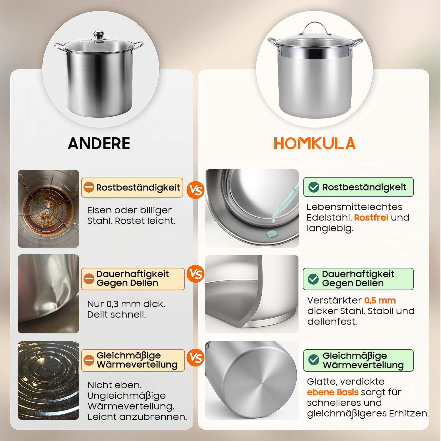 Juego de conservas de acero inoxidable con rejilla y tapa, gran tarro para baño maría, juego completo para principiantes, apto para cocinas de inducción y vitrocerámica (azul, 26 L)