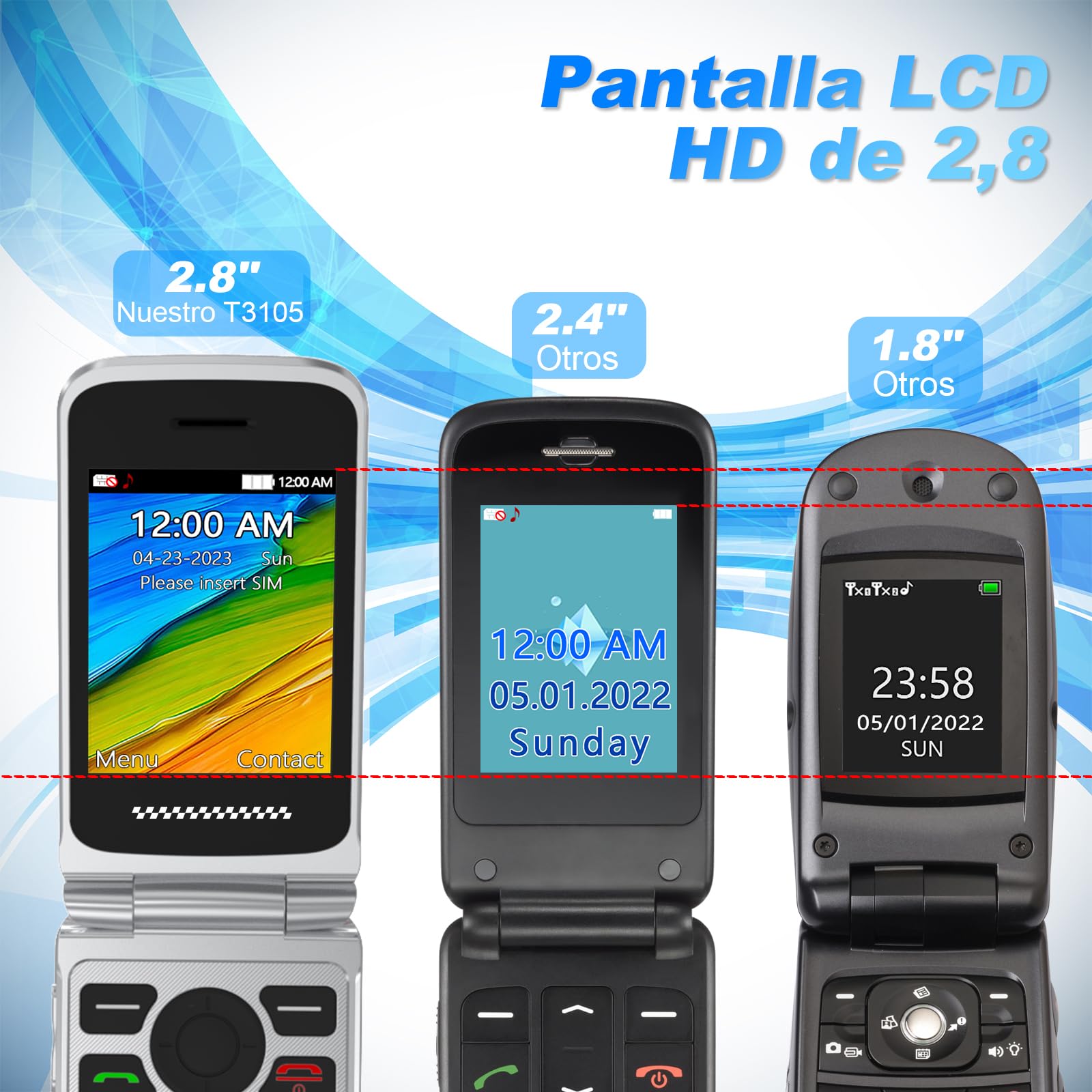 4G Telefono Movil para Mayores Libre con Teclas Grandes, Doble Ranura SIM, Fácil De Usar Teléfono Móvil Personas Mayores con Gran Pantalla de 2,8, Botón SOS,Cable USB C,Batería 1200mah,Base Cargadora