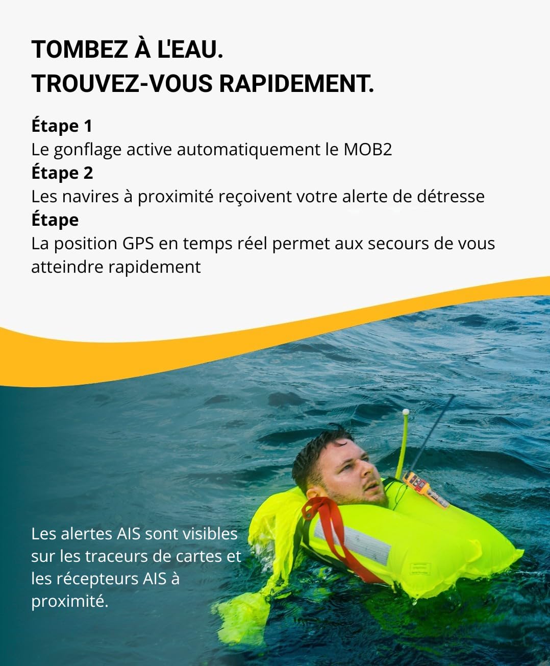 Ocean Signal rescueME MOB2 Radiobaliza Hombre al Agua (Aprobada Clase M) con AIS, DSC y GPS Integrado - Dispositivo de Seguridad Marítima Compacto, Impermeable y de Alerta de Rescate Instantánea | Activación automática del chaleco salvavidas