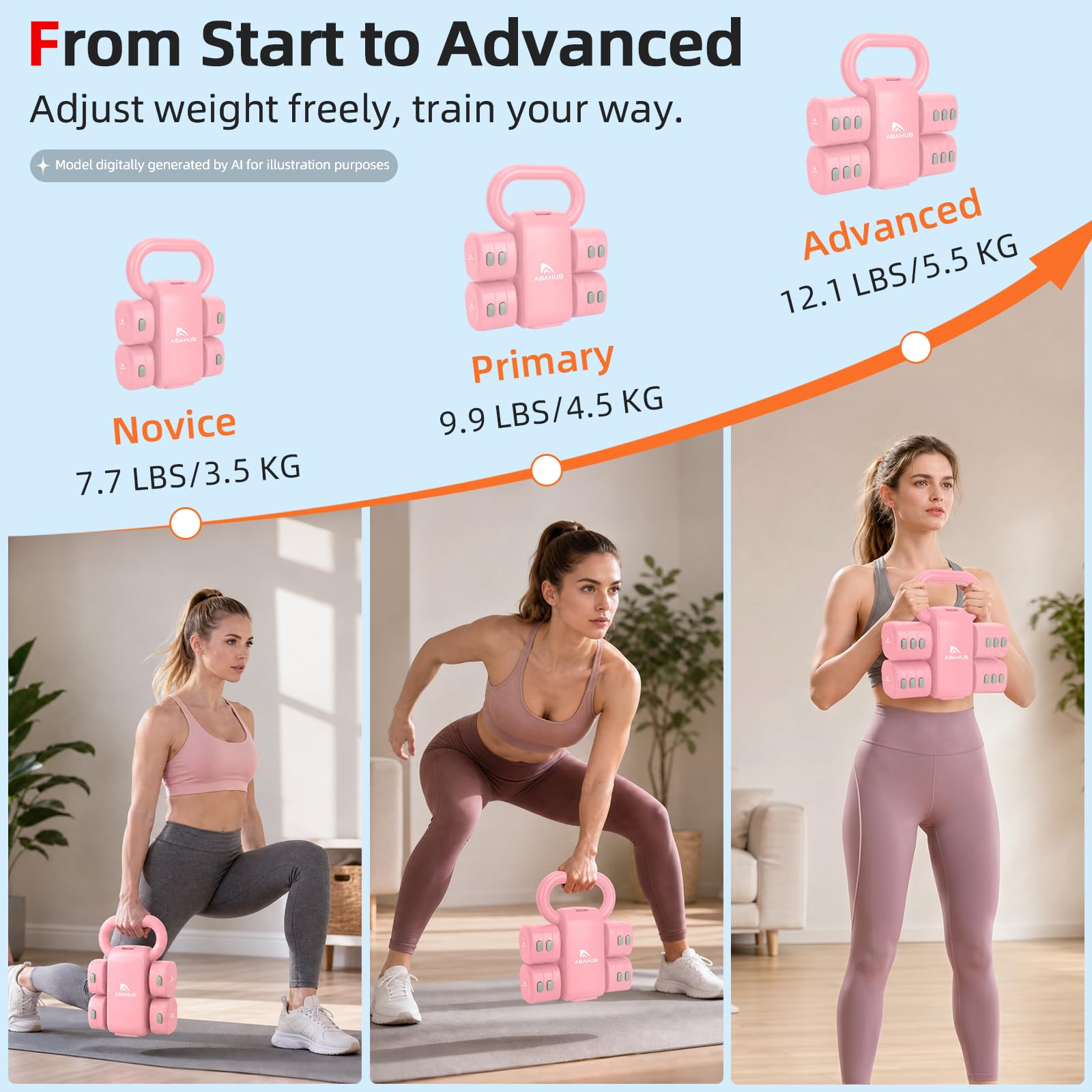 Abahub Kettlebell Verstellbar 2 in 1 Kettlebell Dumbbell Set Adjustable Hanteln 2er Set Kurzhantel Frauen Damen für Anfänger Hause Gym Training 5.5KG Gewichte Set