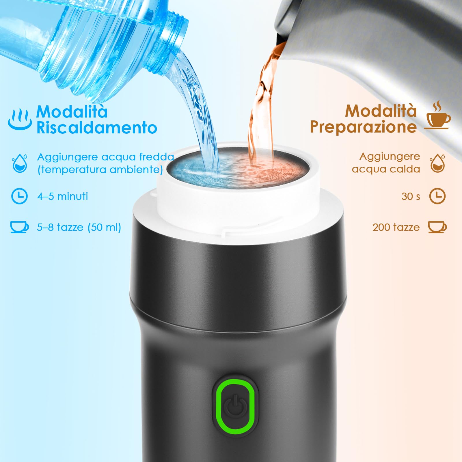 Dreamhigh® Macchina per caffè espresso portatile con batteria da 7500 mAh, macchina da caffè da viaggio, piccola con USB e caricatore per auto, mini macchina per espresso compatibile con capsule di