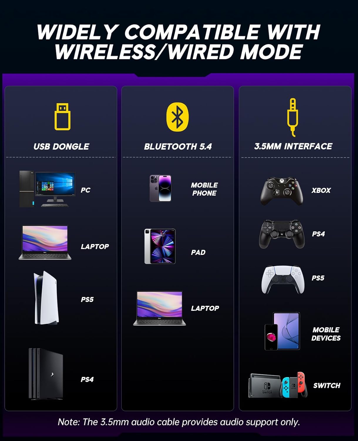 EKSA 2.4GHz Wireless Gaming Headset for PS5,PS4,PC,Switch,Mobile,Mac, Bluetooth Gaming Headphones with ENC Microphone, RGB, 20ms Latency, 120H Battery, 7.1 Surround Sound Headset, 3.5mm Audio Cable - Image 7