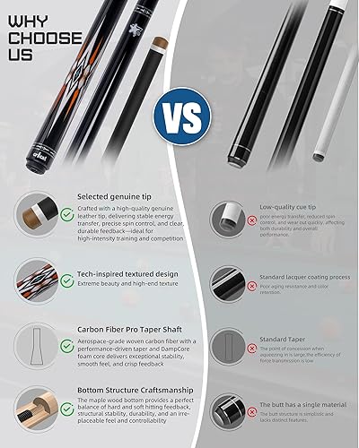 Miniatura 9 de CRICAL Carbon Fiber Pool Cue Stick CXD Series Professional Pool Sticks with Super Low Deflection Pro Taper Shaft Pool Cue Tournament Level Billiard