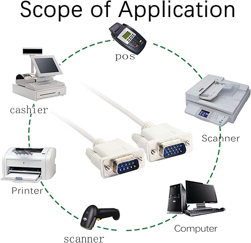 Miniatura 7 de PNGKNYOCN 4.5 pies DB 9 Pin macho a VGA 15 Pin macho cable adaptador RS232 a VGA cable de conversión para computadora, impresoras, escáneres